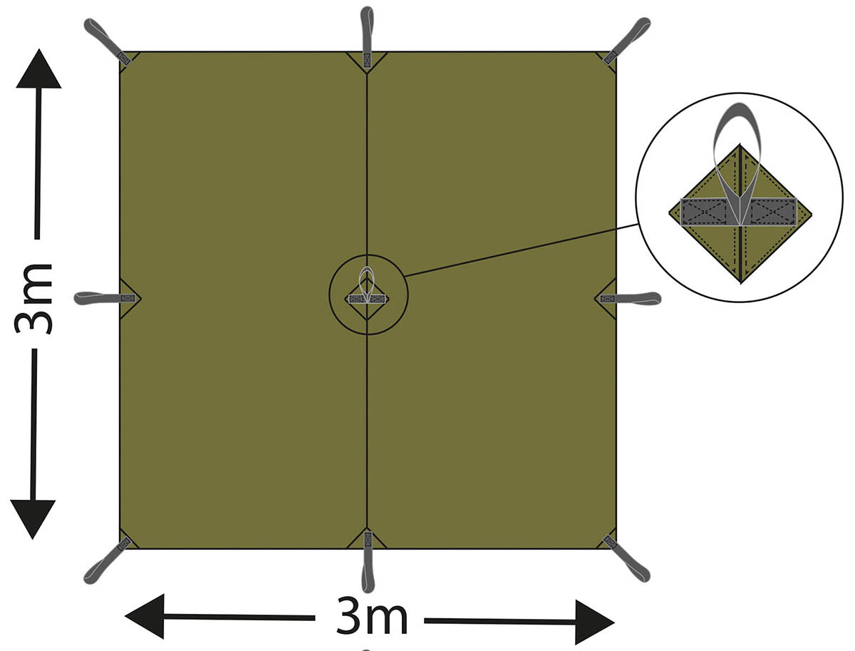 Mehrzweckplane,"Tarp Extreme",woodland, ca. 300 x 300 cm